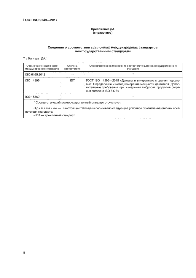 ГОСТ ISO 9249-2017