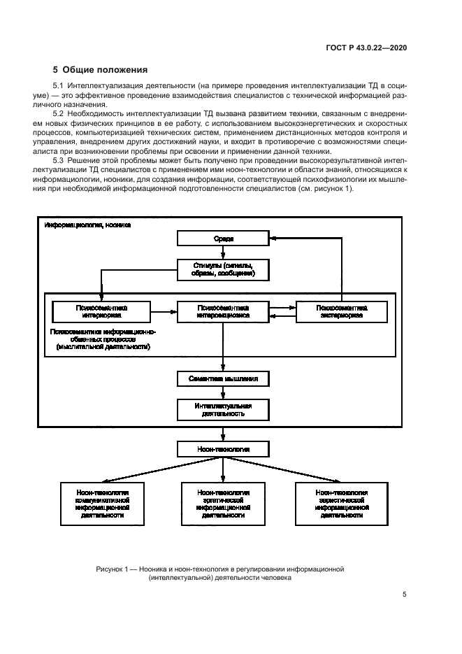 ГОСТ Р 43.0.22-2020