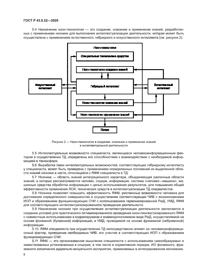 ГОСТ Р 43.0.22-2020