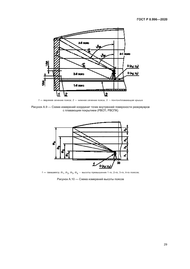 ГОСТ Р 8.996-2020