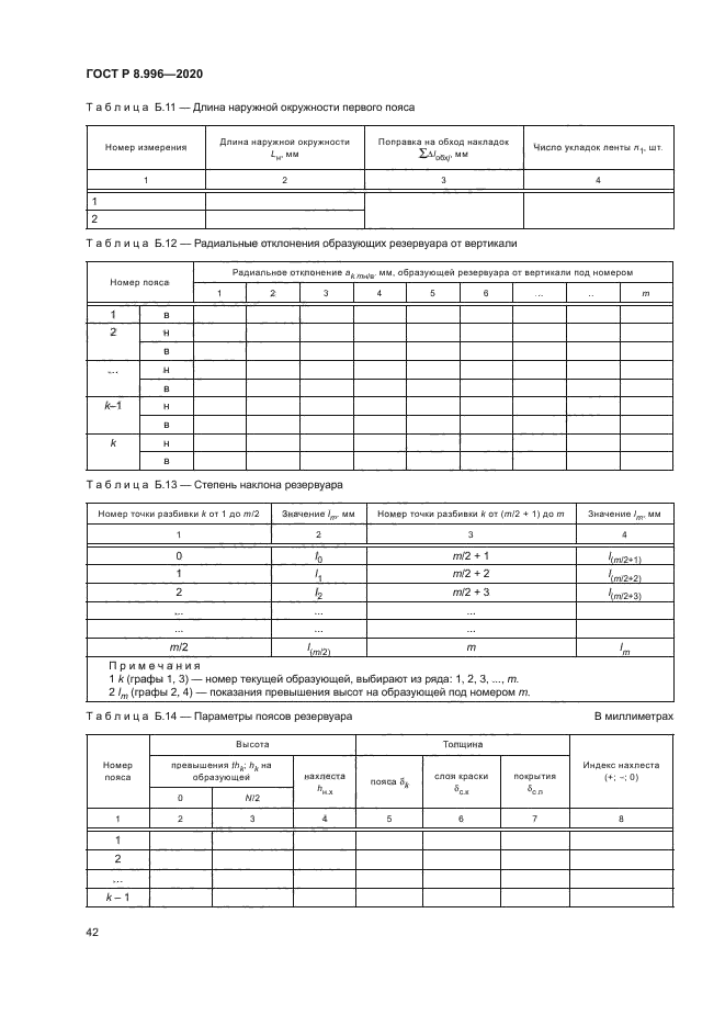 ГОСТ Р 8.996-2020