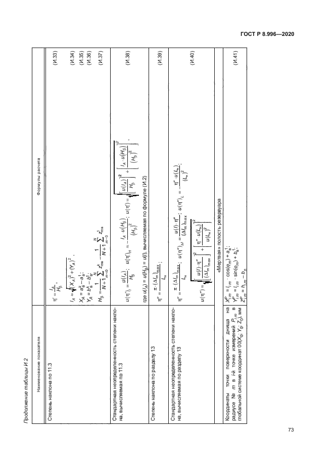 ГОСТ Р 8.996-2020