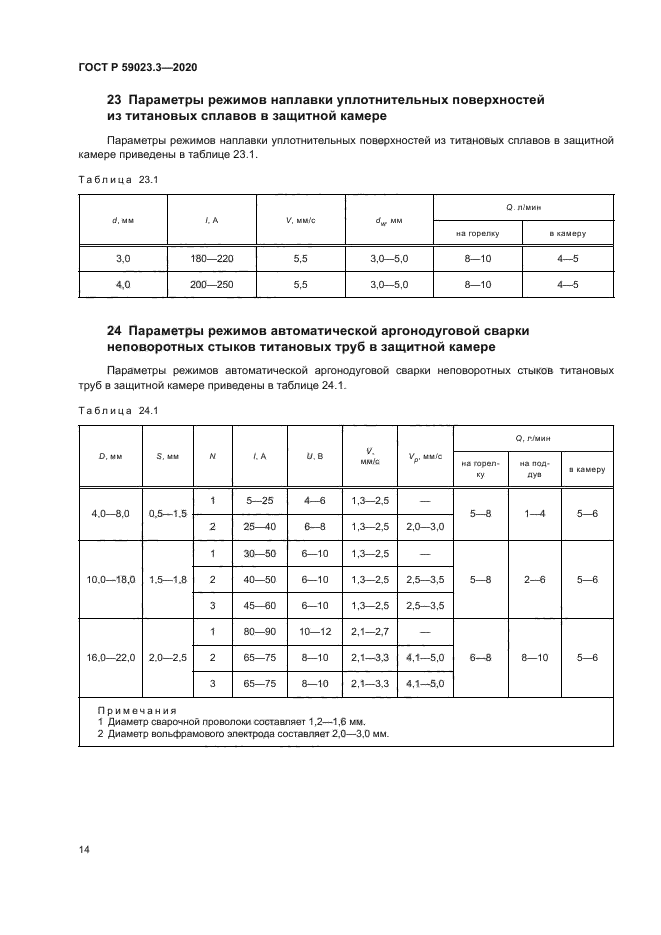 ГОСТ Р 59023.3-2020