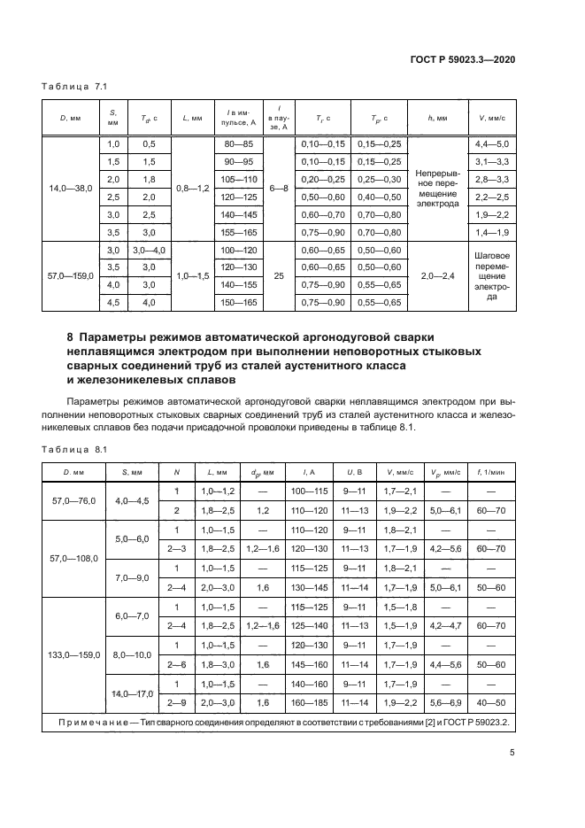 ГОСТ Р 59023.3-2020