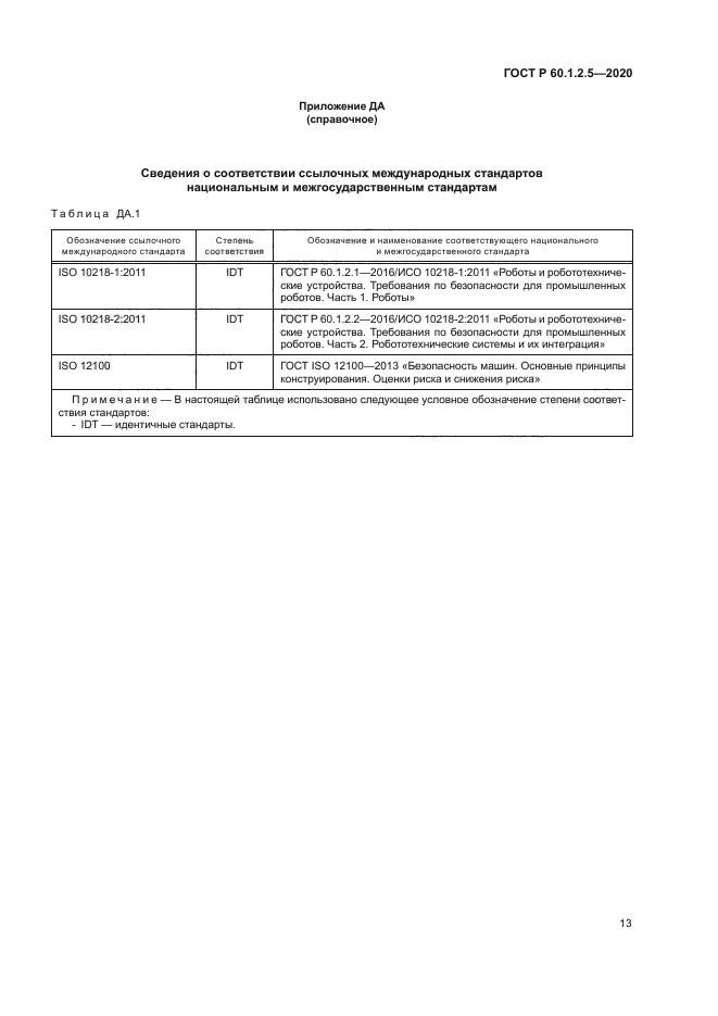 ГОСТ Р 60.1.2.5-2020