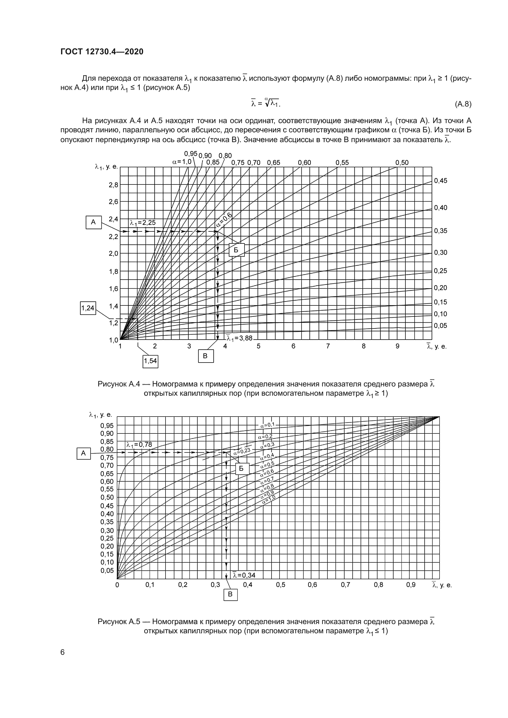 ГОСТ 12730.4-2020