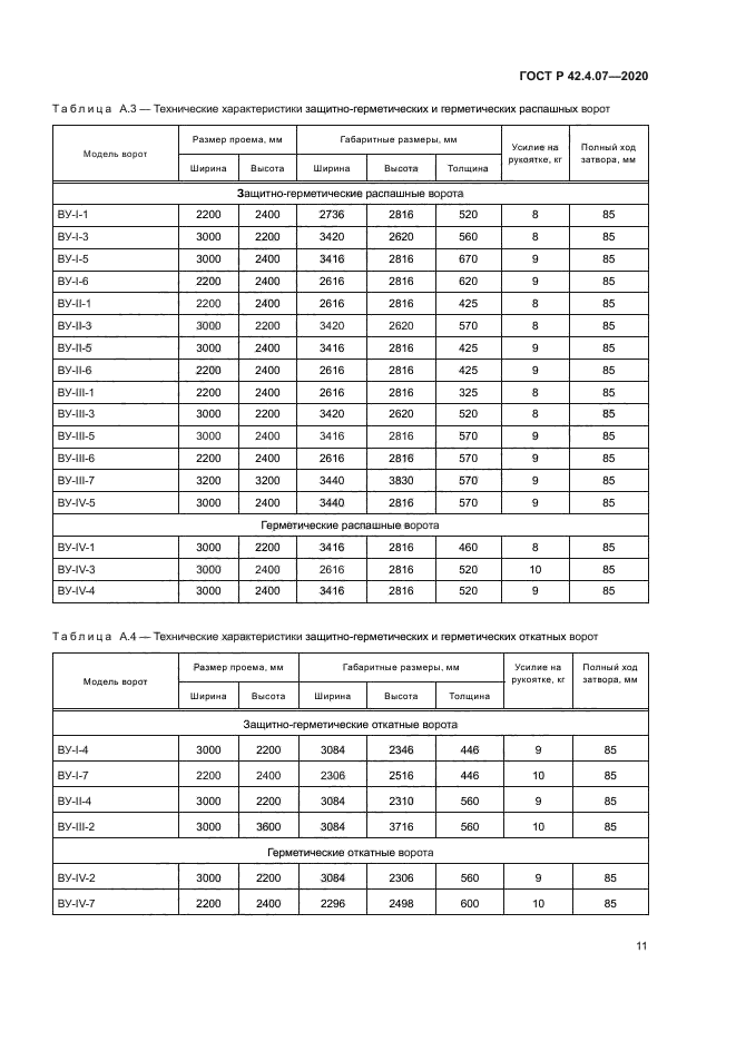 ГОСТ Р 42.4.07-2020