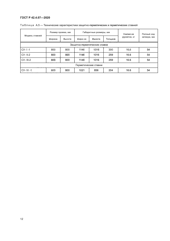 ГОСТ Р 42.4.07-2020