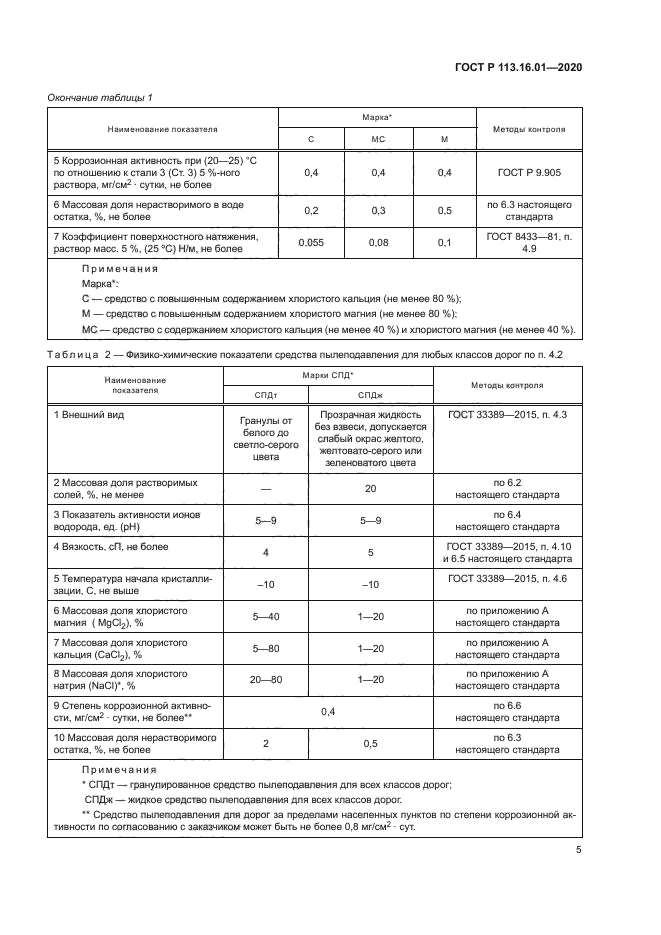 ГОСТ Р 113.16.01-2020