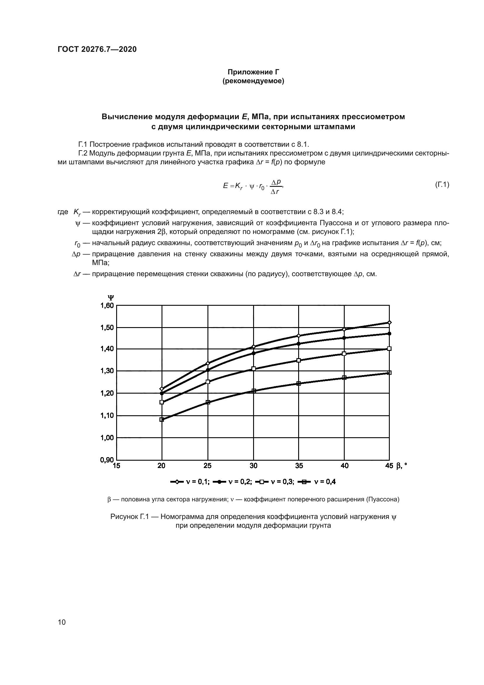 ГОСТ 20276.7-2020