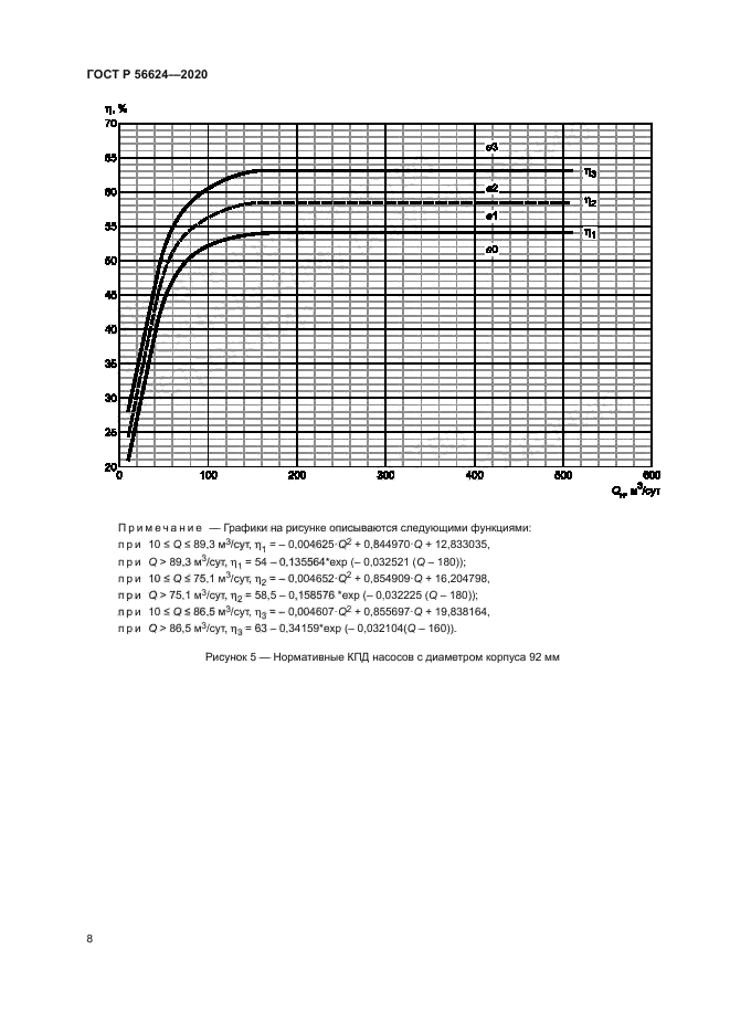 ГОСТ Р 56624-2020