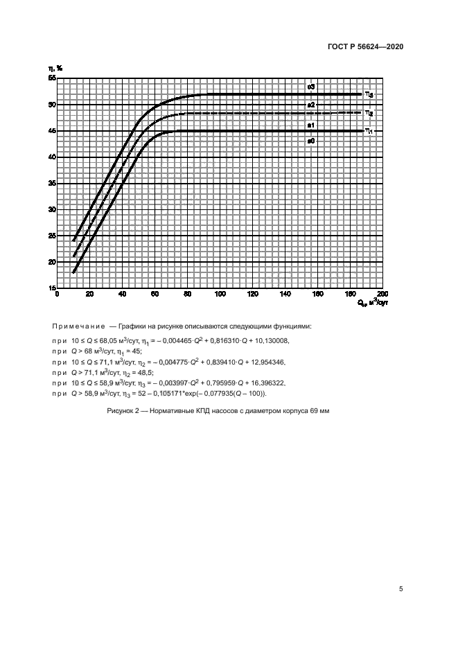 ГОСТ Р 56624-2020