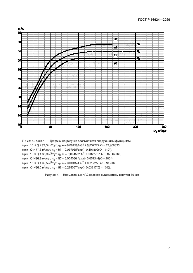 ГОСТ Р 56624-2020