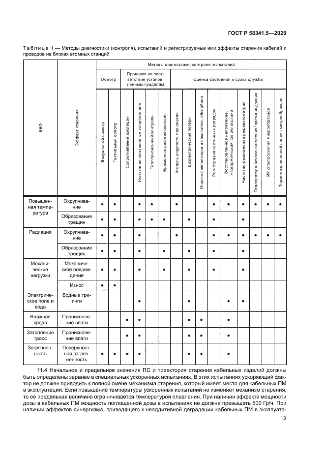 ГОСТ Р 58341.5-2020