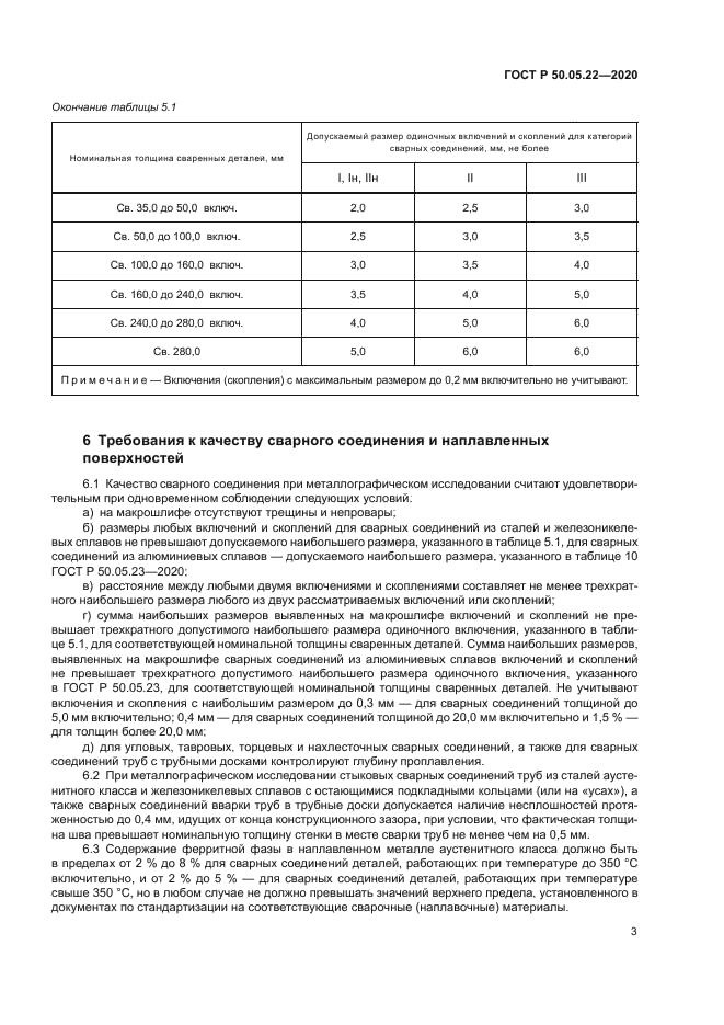 ГОСТ Р 50.05.22-2020