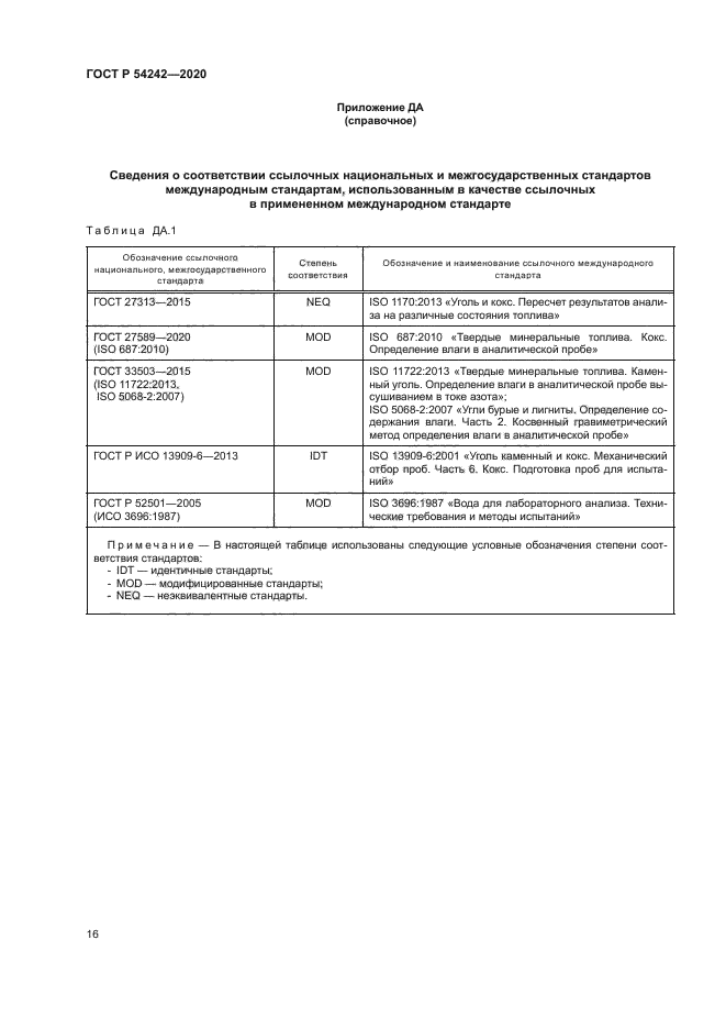 ГОСТ Р 54242-2020