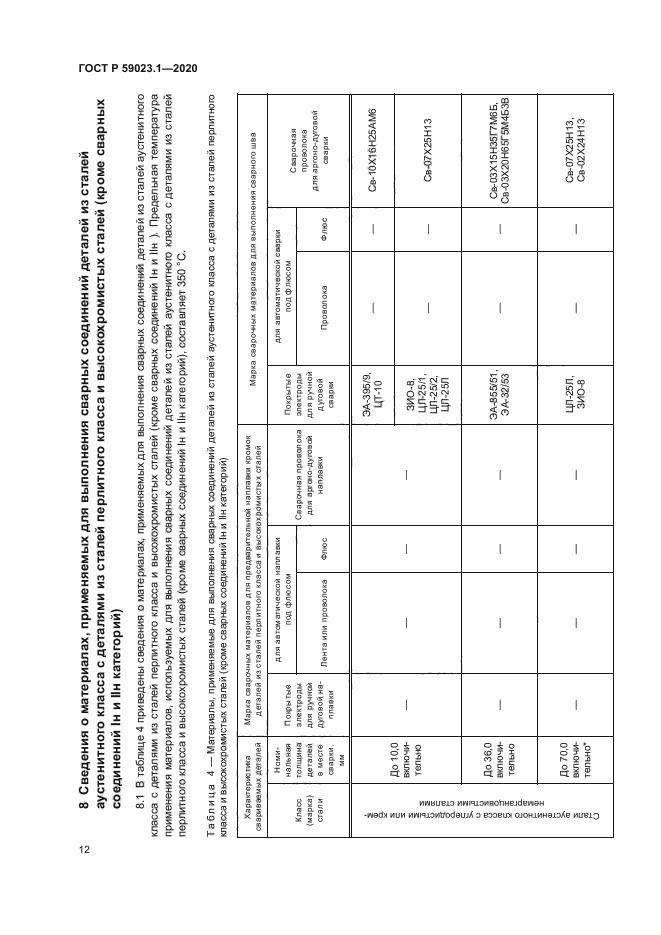 ГОСТ Р 59023.1-2020