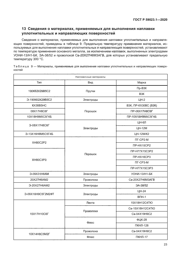 ГОСТ Р 59023.1-2020