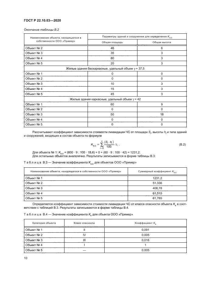 ГОСТ Р 22.10.03-2020