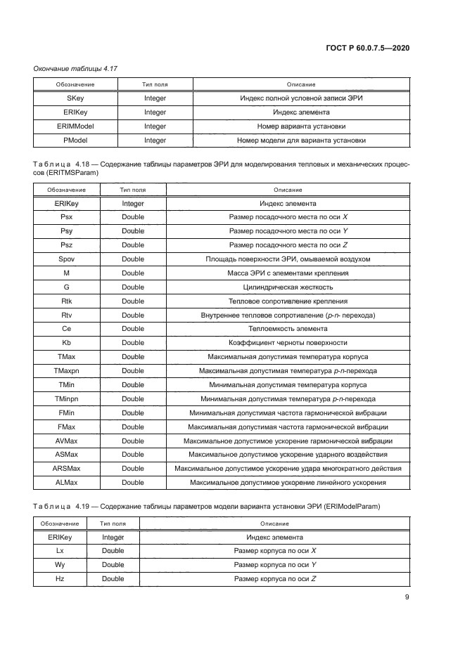 ГОСТ Р 60.0.7.5-2020