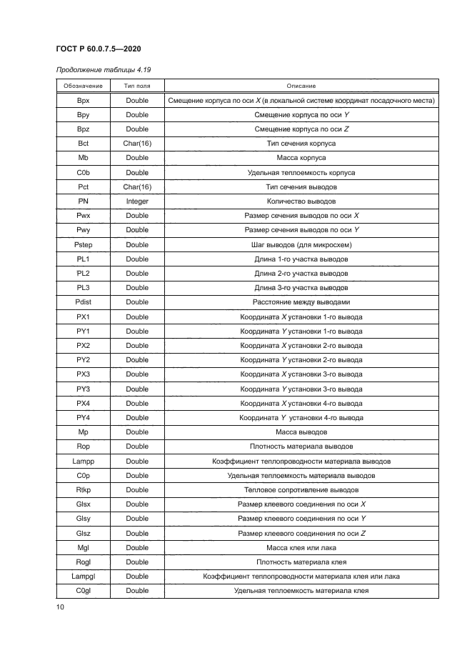 ГОСТ Р 60.0.7.5-2020