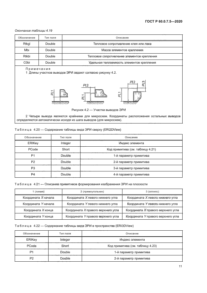 ГОСТ Р 60.0.7.5-2020