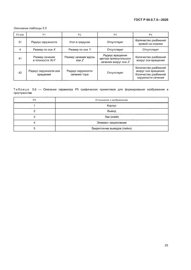 ГОСТ Р 60.0.7.5-2020