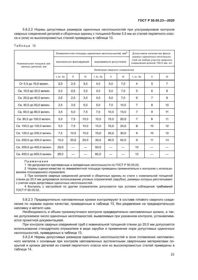 ГОСТ Р 50.05.23-2020
