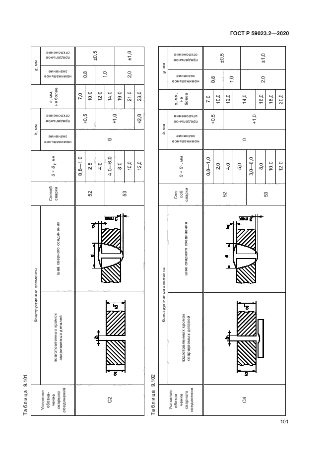 ГОСТ Р 59023.2-2020