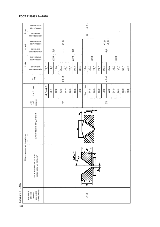 ГОСТ Р 59023.2-2020