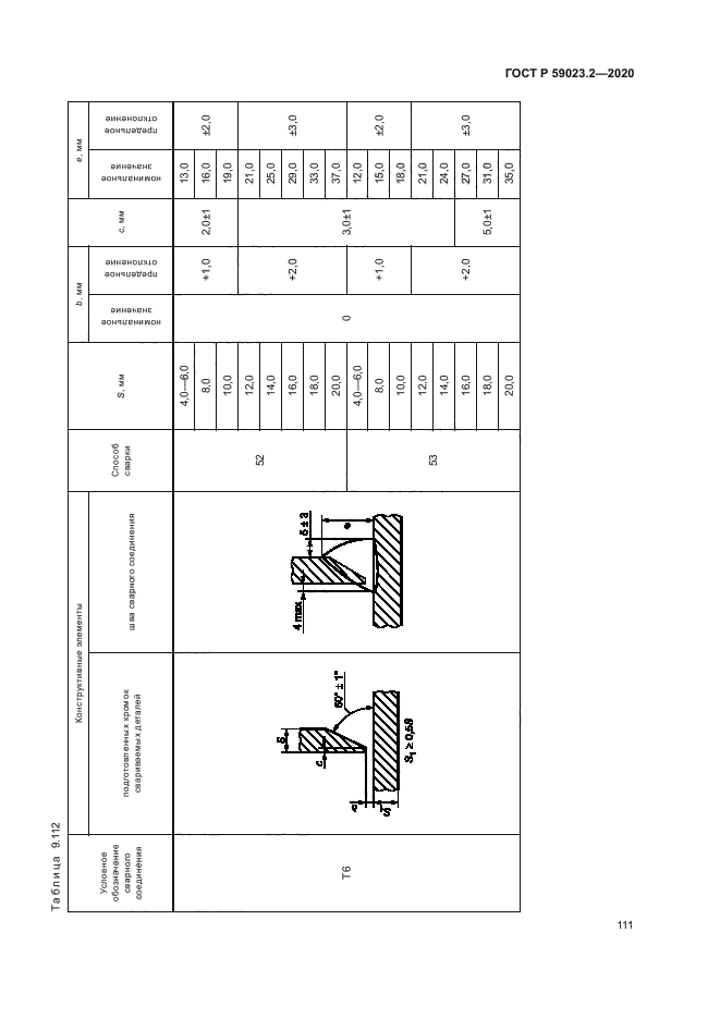 ГОСТ Р 59023.2-2020