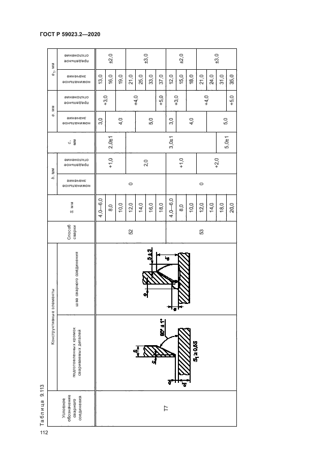 ГОСТ Р 59023.2-2020