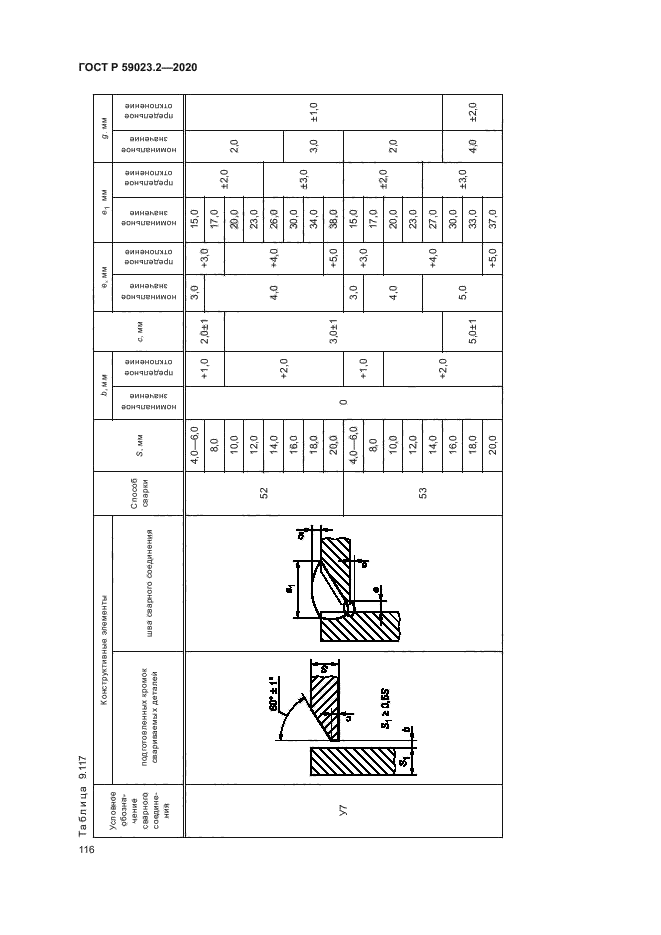 ГОСТ Р 59023.2-2020
