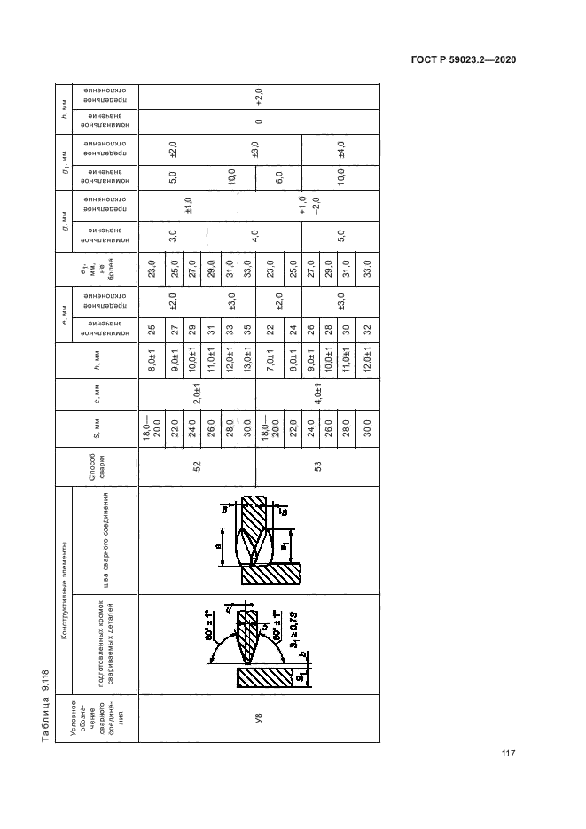 ГОСТ Р 59023.2-2020