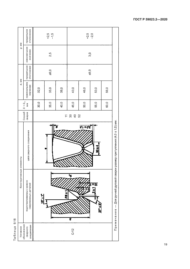 ГОСТ Р 59023.2-2020