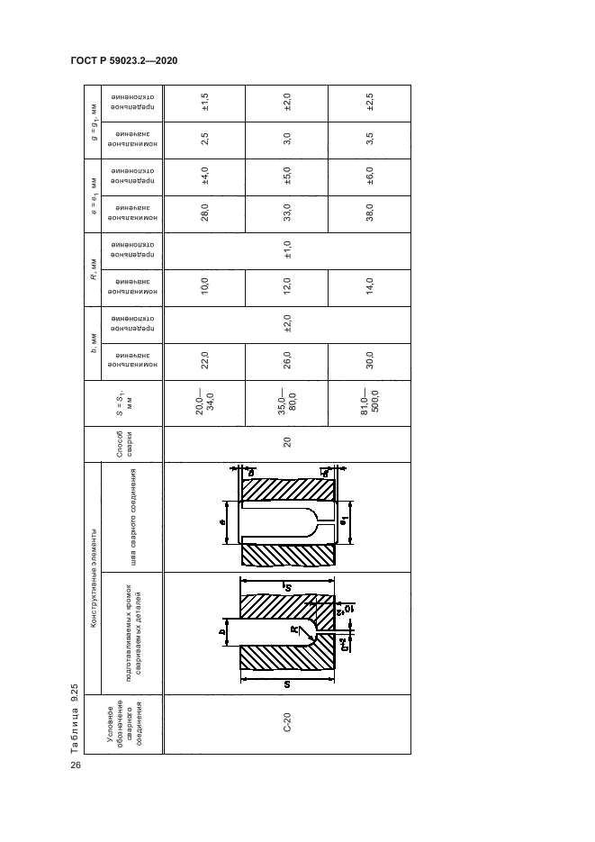 ГОСТ Р 59023.2-2020