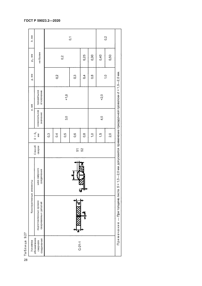 ГОСТ Р 59023.2-2020