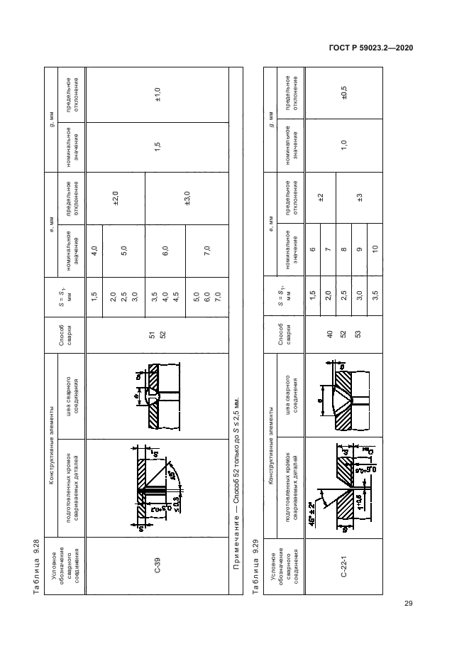 ГОСТ Р 59023.2-2020