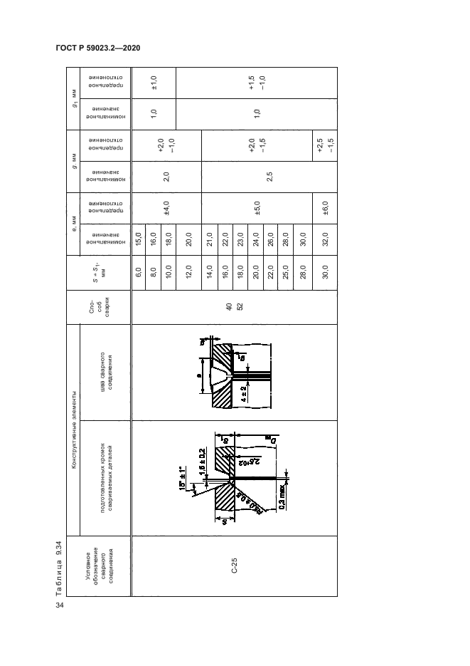 ГОСТ Р 59023.2-2020