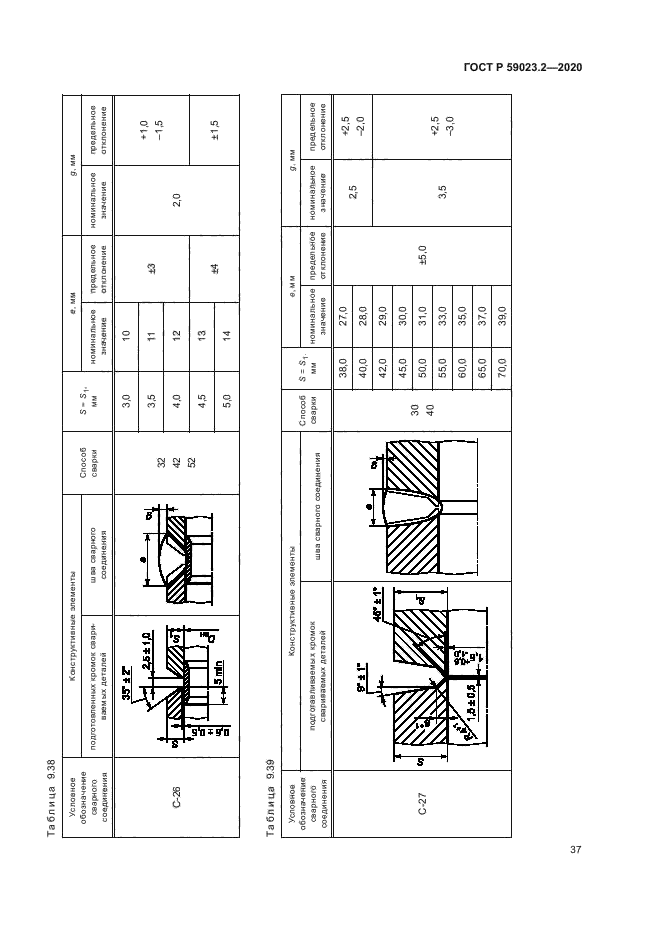 ГОСТ Р 59023.2-2020