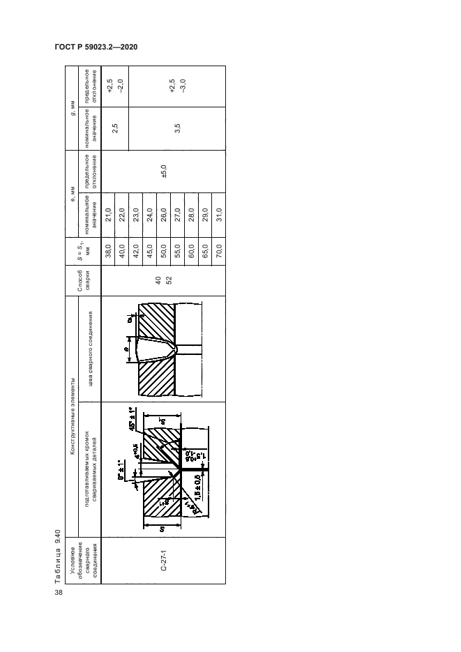 ГОСТ Р 59023.2-2020
