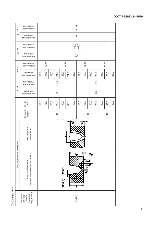 ГОСТ Р 59023.2-2020