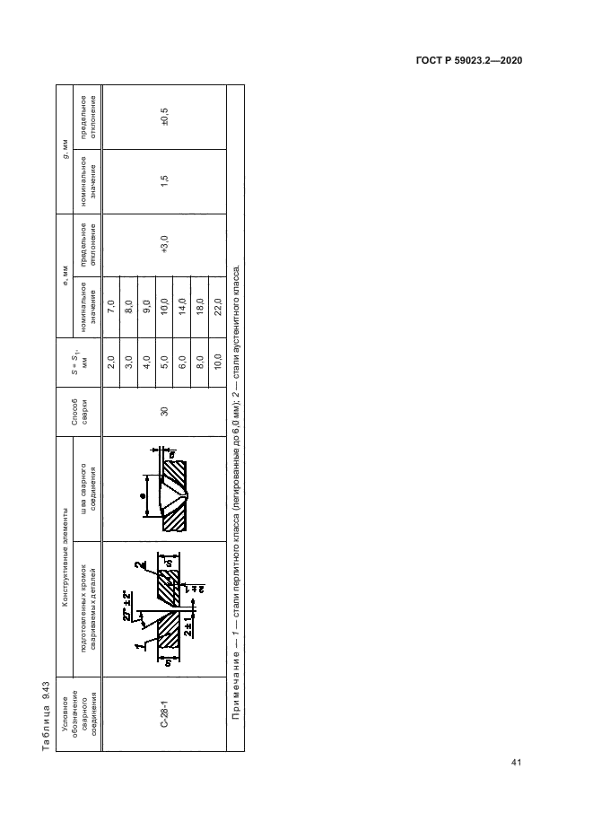 ГОСТ Р 59023.2-2020