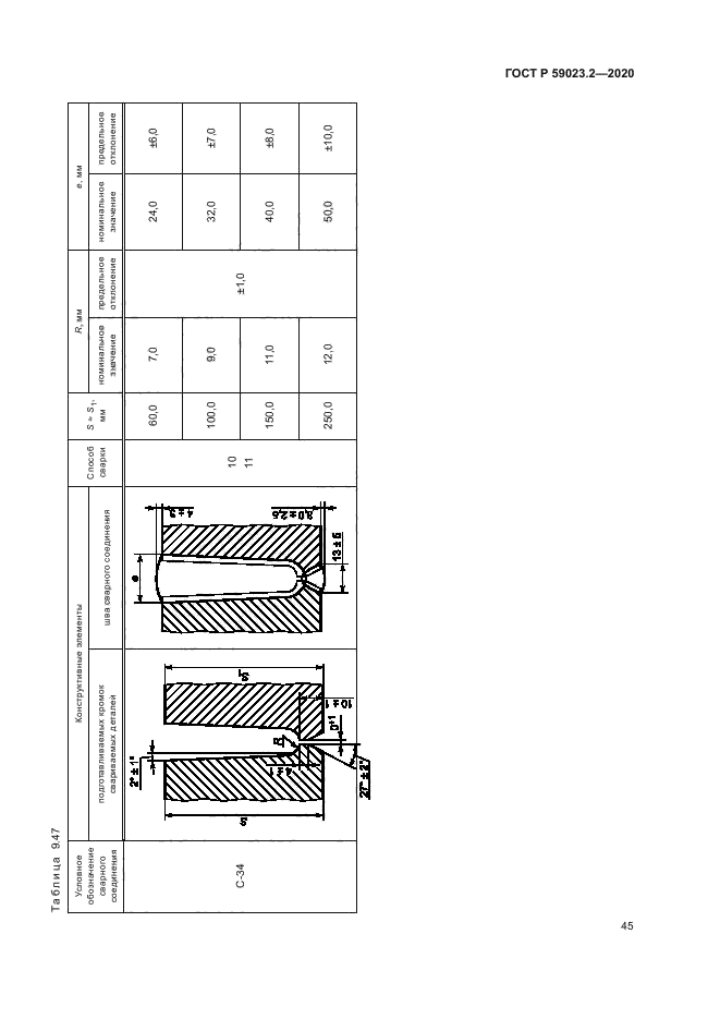 ГОСТ Р 59023.2-2020