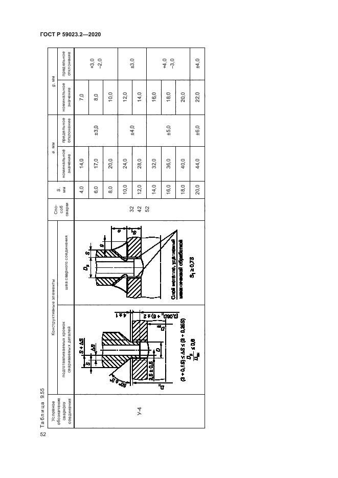 ГОСТ Р 59023.2-2020