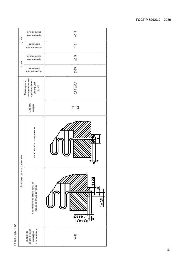 ГОСТ Р 59023.2-2020
