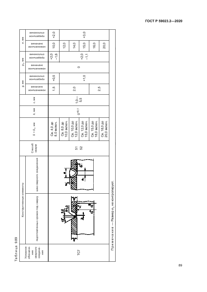 ГОСТ Р 59023.2-2020