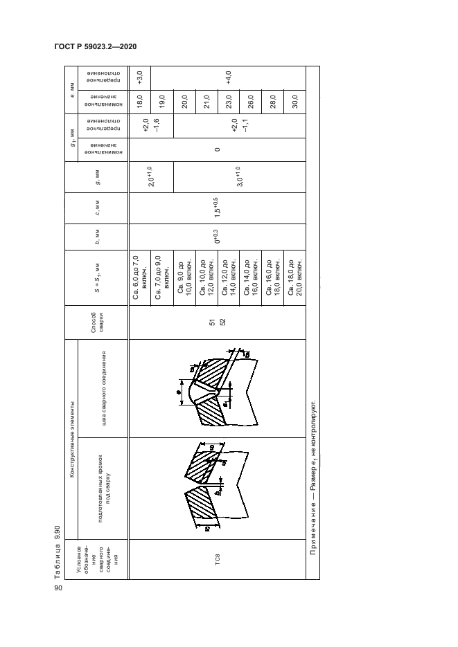 ГОСТ Р 59023.2-2020