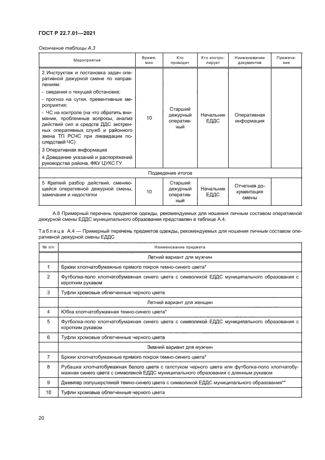 ГОСТ Р 22.7.01-2021