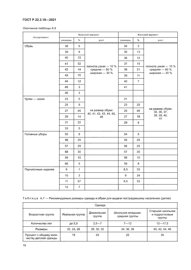 ГОСТ Р 22.3.18-2021